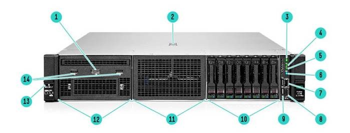 HPE DL380 Gen10+ 8SFF NC CTO Server