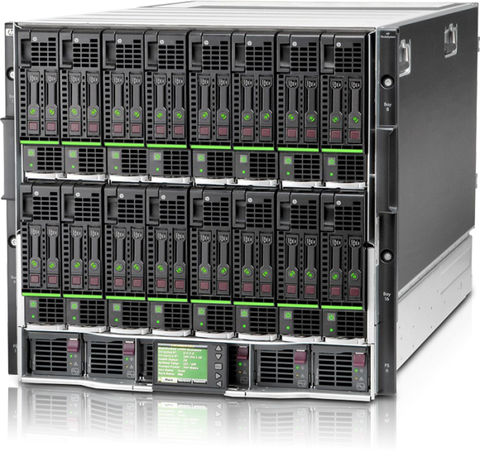 HP Storage System